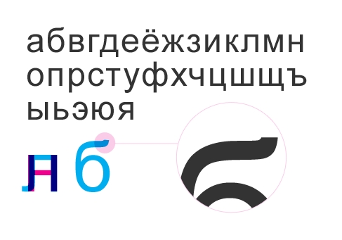 шрифт arial cyr скачать